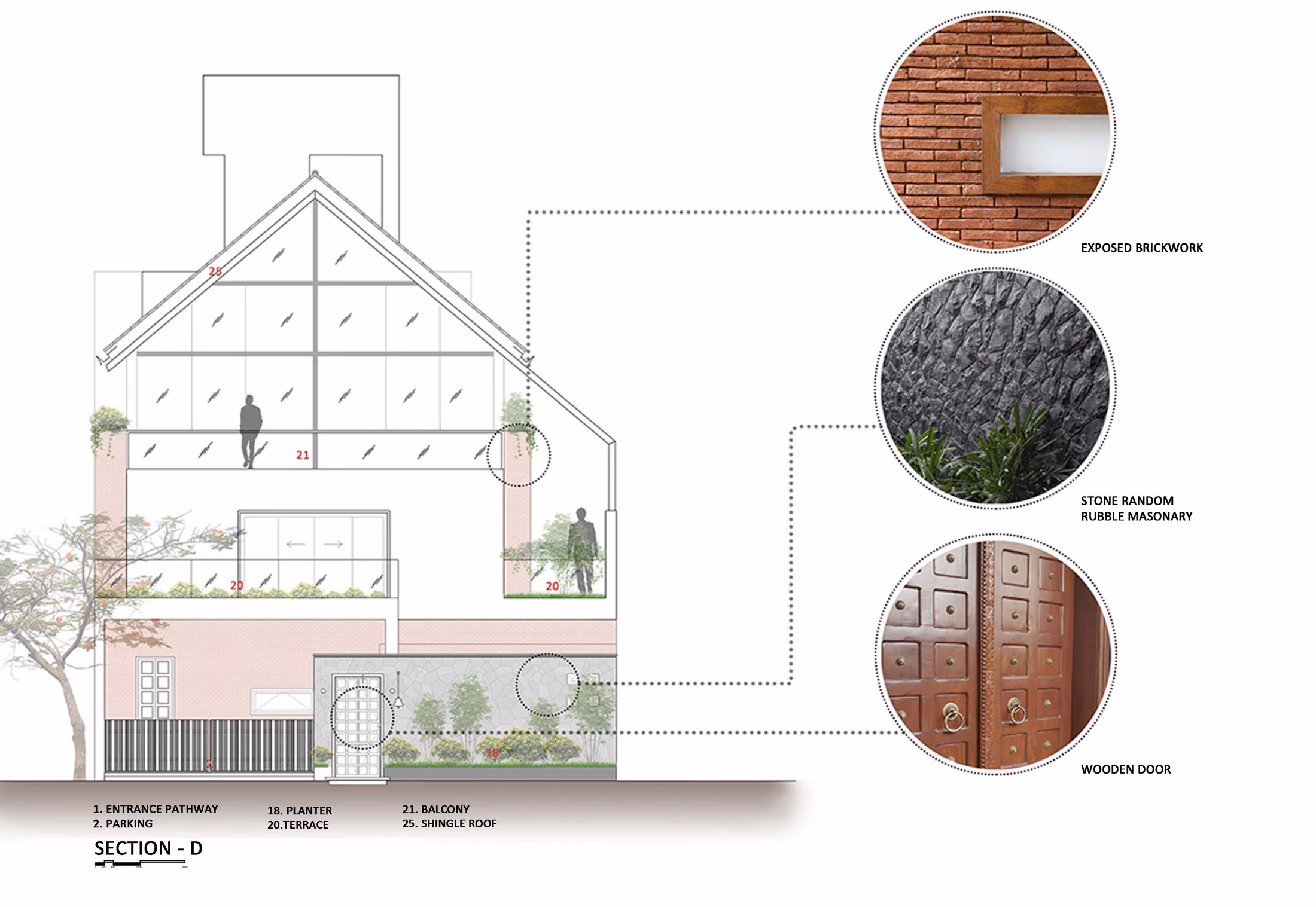 The Courtyard House 38