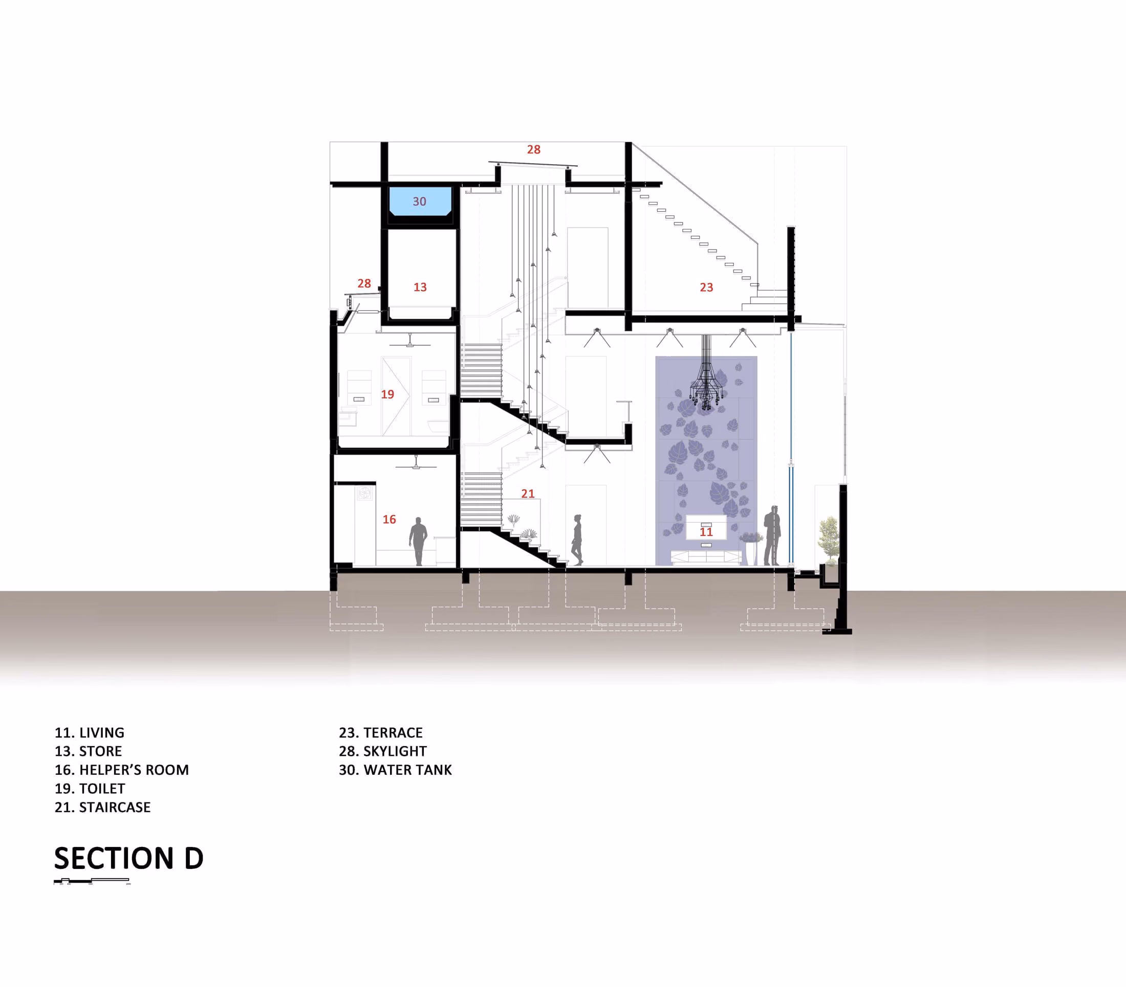 The Leaf House 37