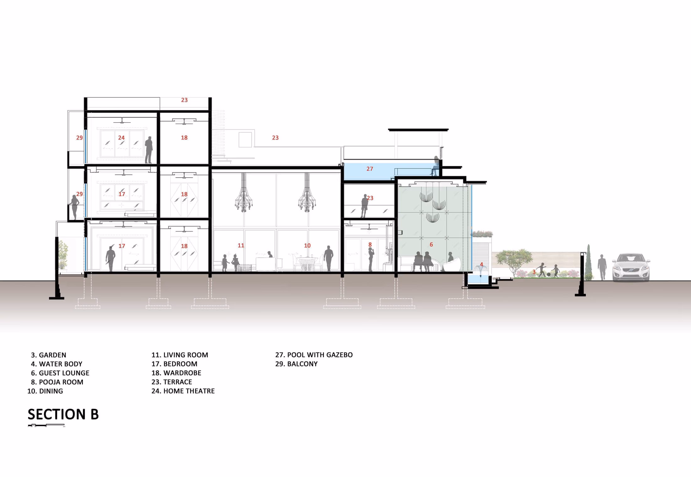 The Leaf House 42